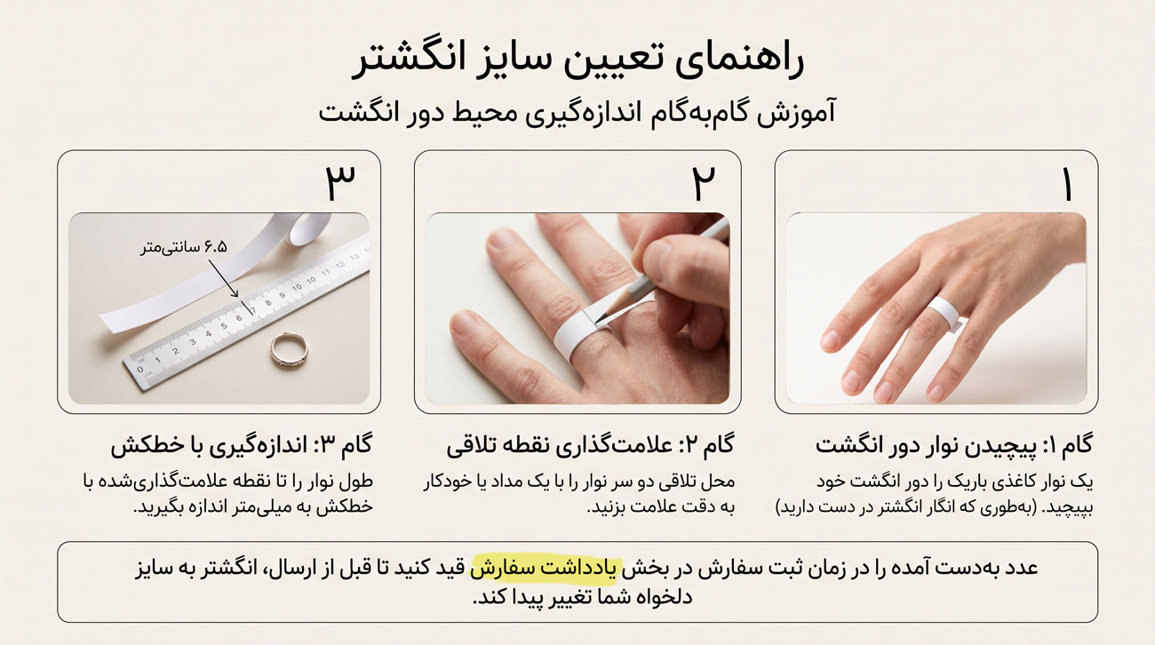 راهنمای سایز انگشتر